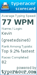 Scorecard for user greetedsine6