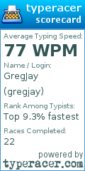 Scorecard for user gregjay