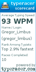 Scorecard for user gregor_limbus