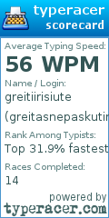 Scorecard for user greitasnepaskutinis