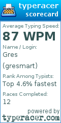 Scorecard for user gresmart