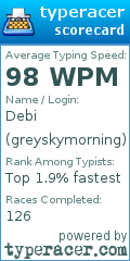 Scorecard for user greyskymorning