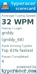 Scorecard for user griddy_68