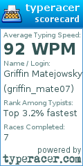 Scorecard for user griffin_mate07