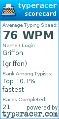 Scorecard for user griffon