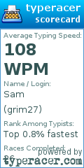 Scorecard for user grim27