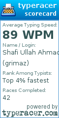 Scorecard for user grimaz