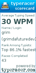 Scorecard for user grimdafuturedev
