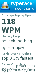 Scorecard for user grimmujow