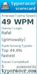 Scorecard for user grimowsky