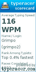 Scorecard for user grimpo2