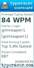 Scorecard for user grimreaperr1