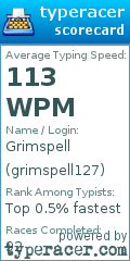 Scorecard for user grimspell127
