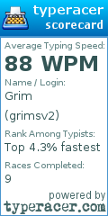 Scorecard for user grimsv2