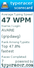 Scorecard for user gripdawg
