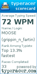 Scorecard for user grippin_n_fartin