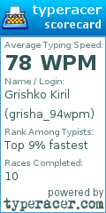 Scorecard for user grisha_94wpm
