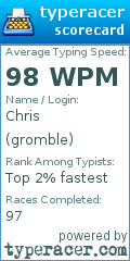 Scorecard for user gromble