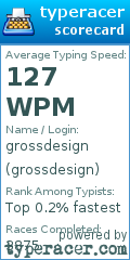 Scorecard for user grossdesign