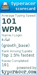 Scorecard for user growth_base