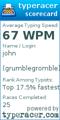 Scorecard for user grumblegromble