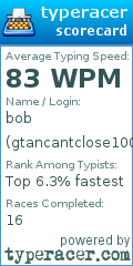 Scorecard for user gtancantclose100trophygap