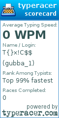 Scorecard for user gubba_1
