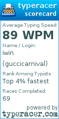 Scorecard for user guccicarnival