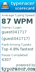 Scorecard for user guest041717