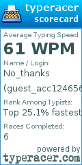 Scorecard for user guest_acc124656