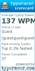 Scorecard for user guestguestguestguestguestguest
