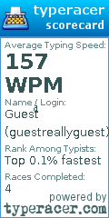 Scorecard for user guestreallyguest