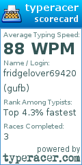 Scorecard for user gufb