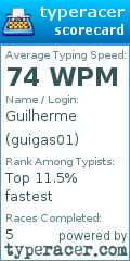 Scorecard for user guigas01