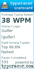 Scorecard for user guiller
