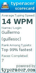 Scorecard for user guillesoc