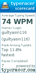 Scorecard for user guiltyasin116