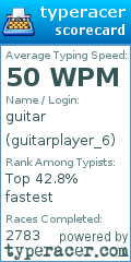 Scorecard for user guitarplayer_6