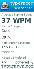 Scorecard for user guiv