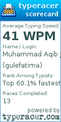 Scorecard for user gulefatima