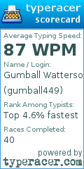 Scorecard for user gumball449