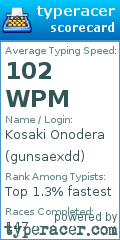 Scorecard for user gunsaexdd