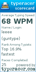 Scorecard for user guntype