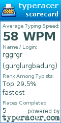 Scorecard for user gurglurgbadurg