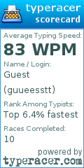 Scorecard for user guueesstt