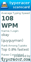 Scorecard for user guyguyman