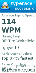 Scorecard for user guywith