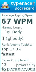 Scorecard for user h1ghbody