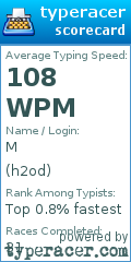 Scorecard for user h2od