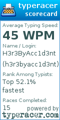 Scorecard for user h3r3byacc1d3nt